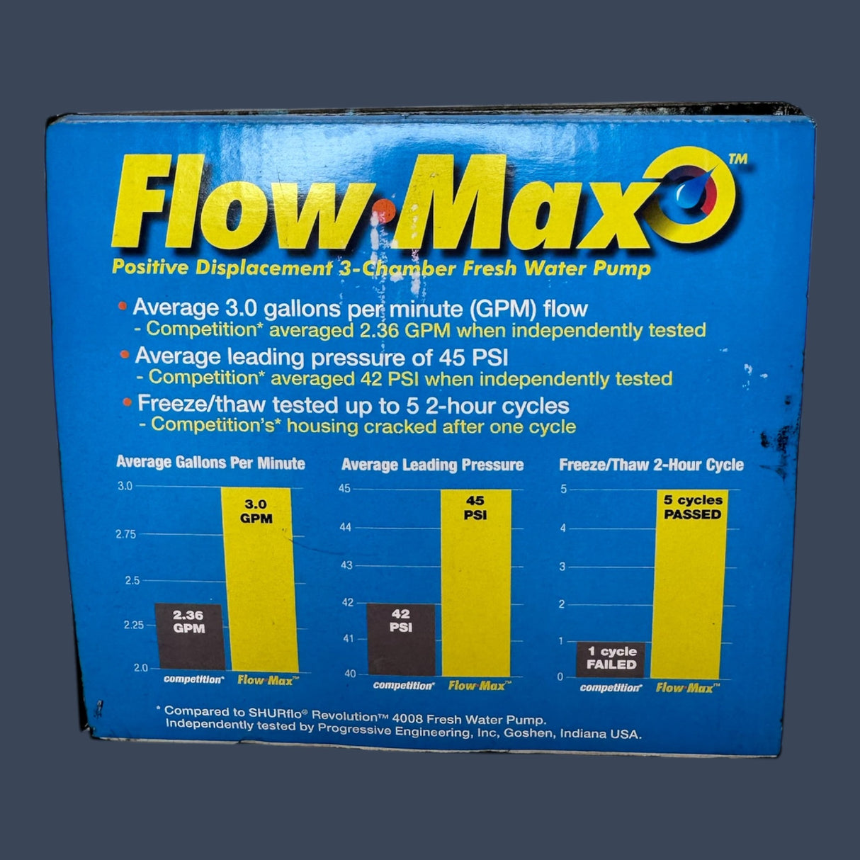 Lippert Flow Max Fresh Water Pump 689052
